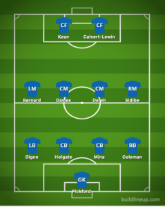 Everton