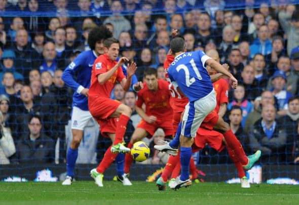 Everton