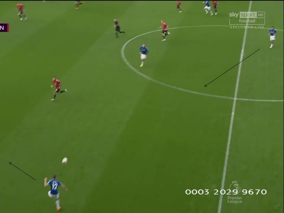 Everton