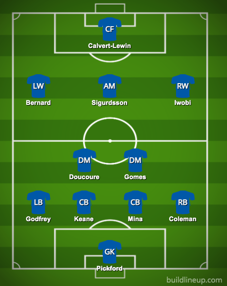Everton