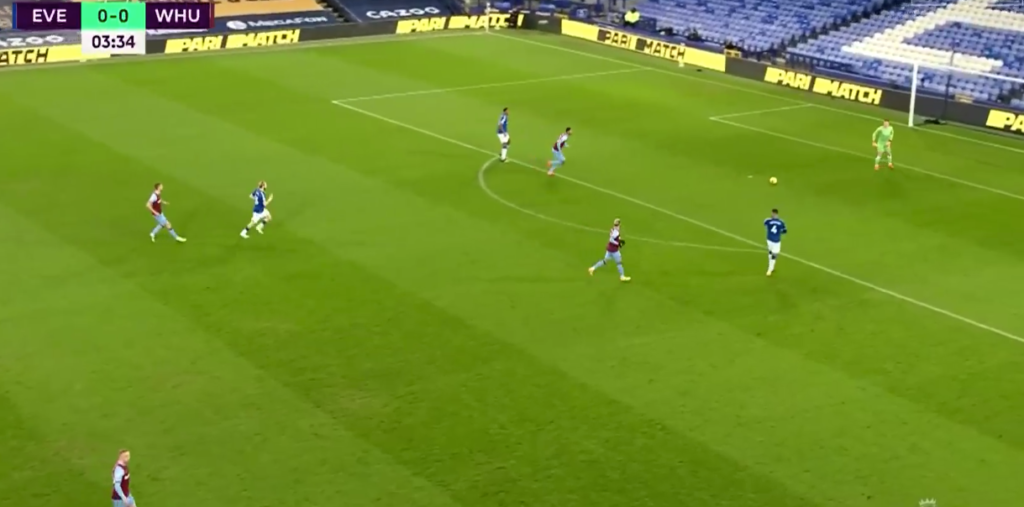 Everton