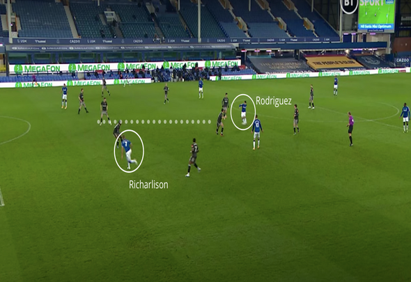 Everton