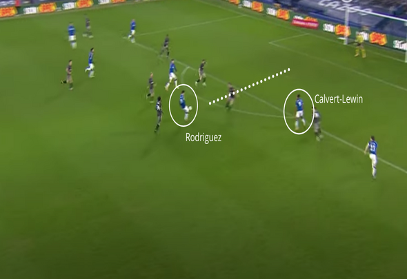 Everton