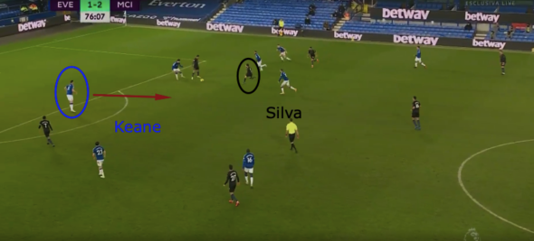 Everton
