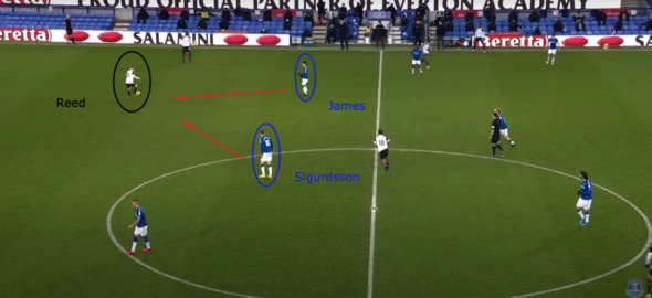 Everton