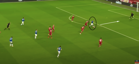 Everton