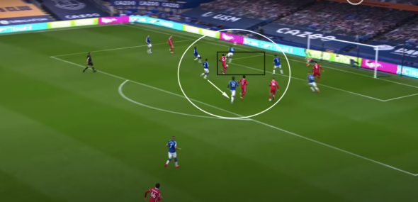 Everton
