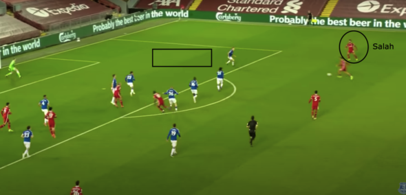 Everton