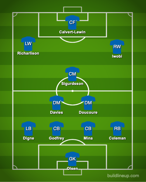 Everton