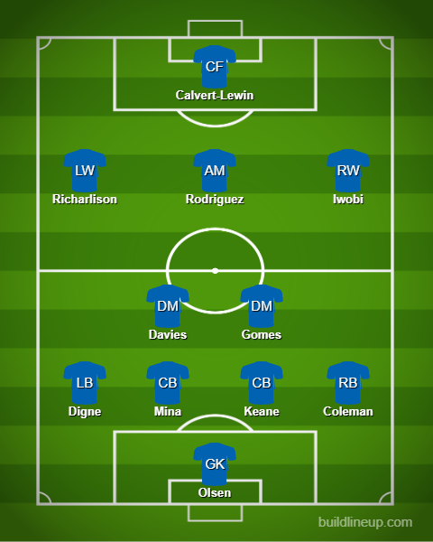 Everton