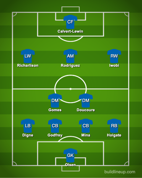 Everton