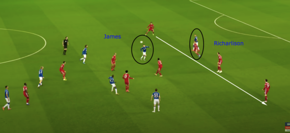 Everton