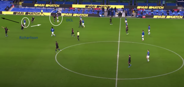 Everton