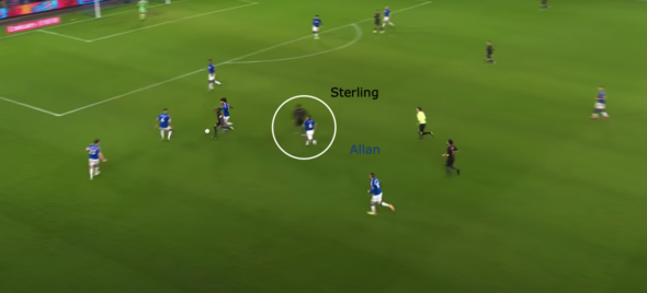 Everton