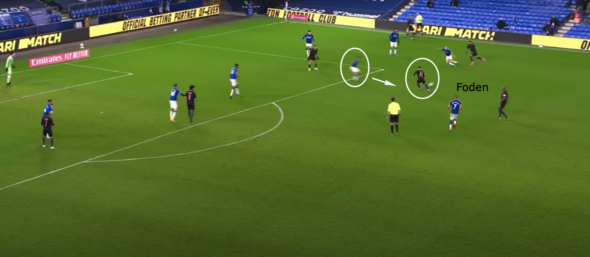 Everton