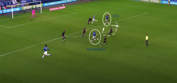 Everton