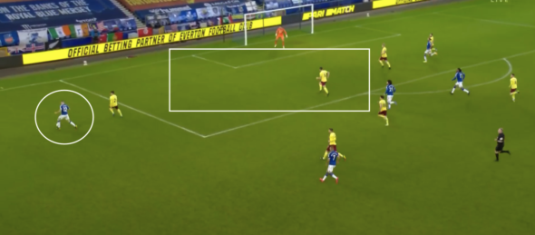 Everton