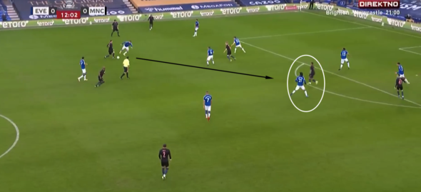 Everton