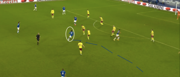 Everton
