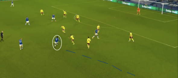 Everton