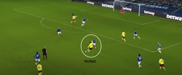 Everton