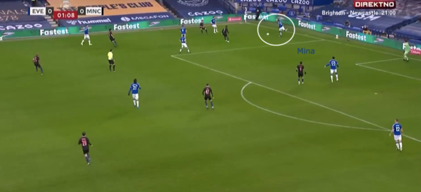 Everton