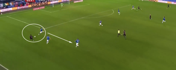 Everton