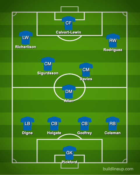 Everton
