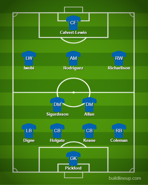 Everton