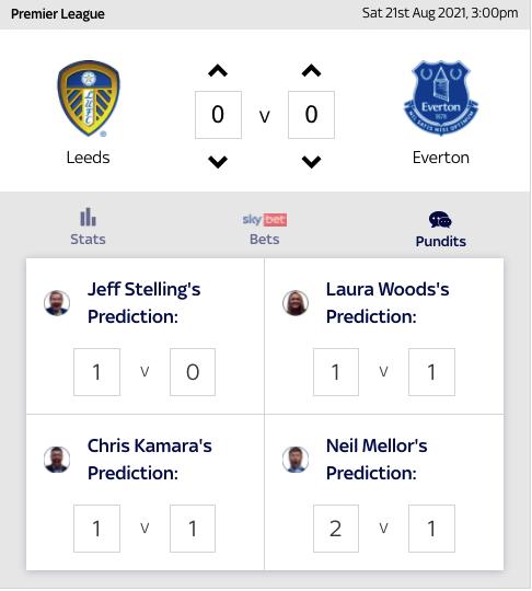 Everton