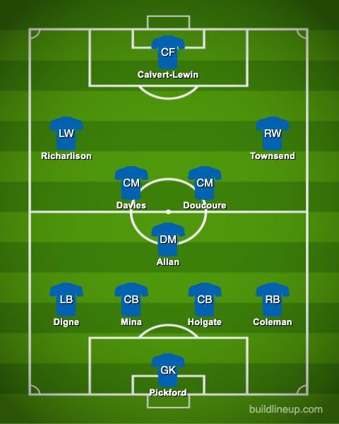 Everton