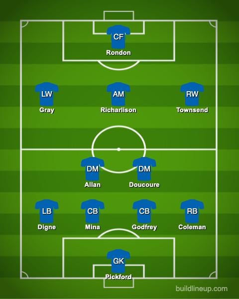 Everton