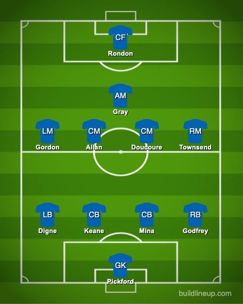 Everton