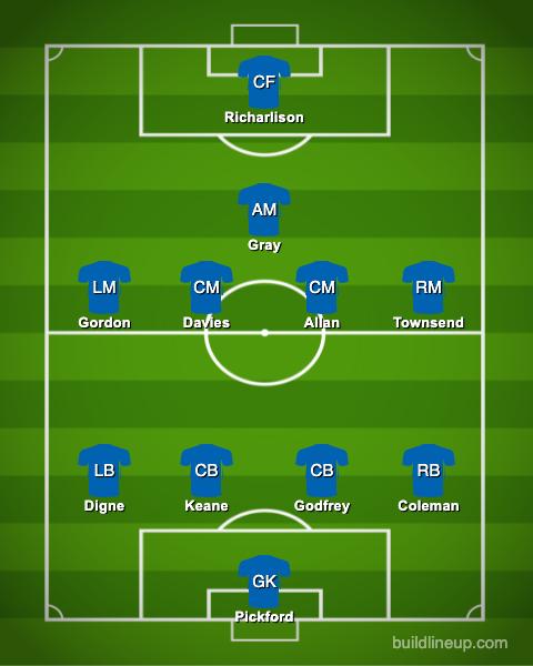 Everton