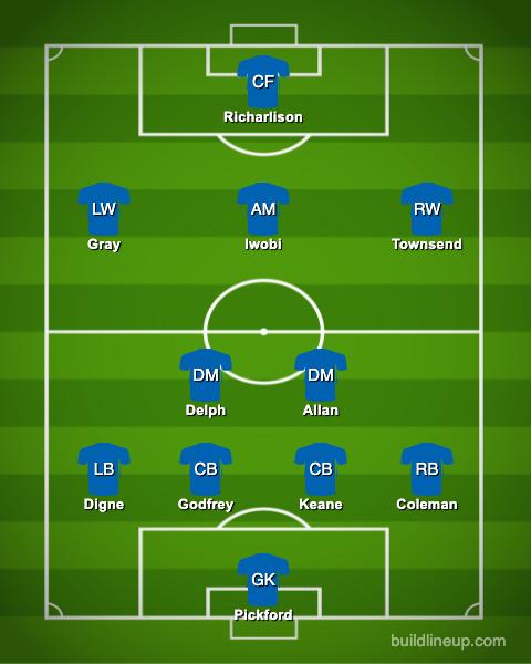 Everton