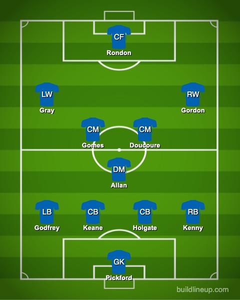 Everton