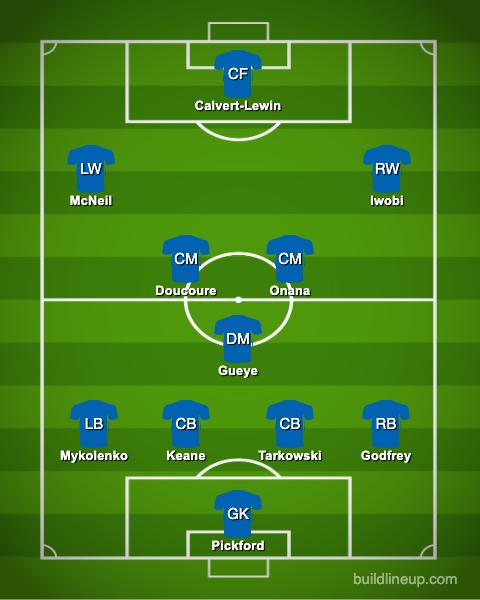 Everton