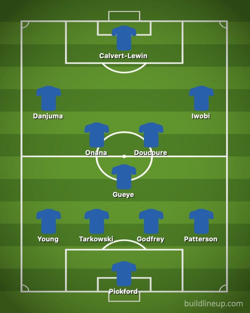 Everton
