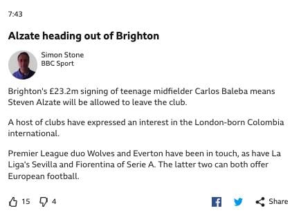 Everton