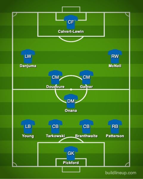 Everton