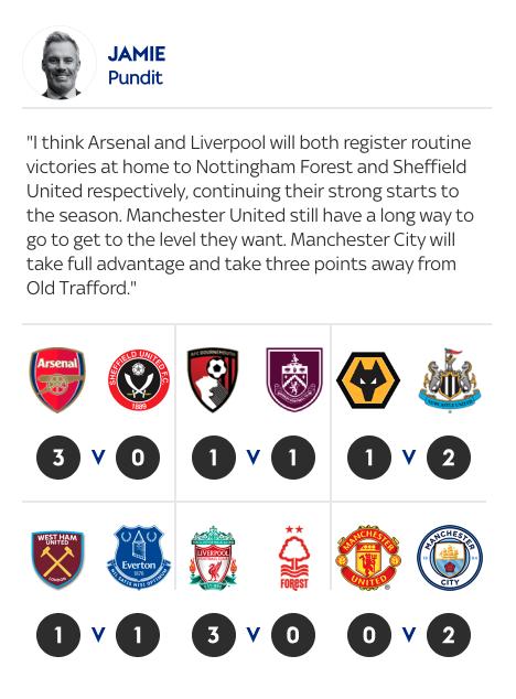 Everton