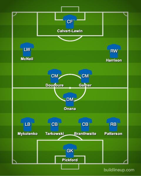 Everton