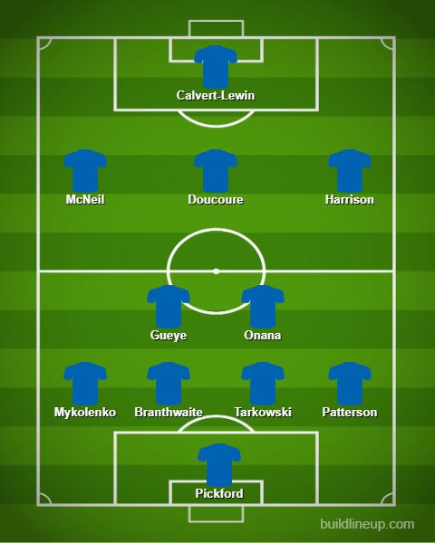Everton
