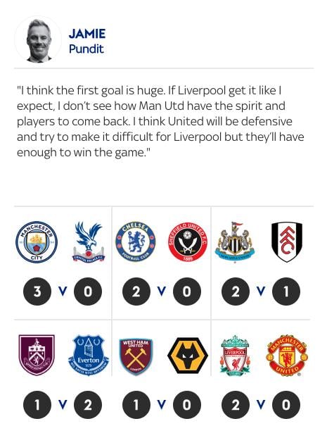 Everton