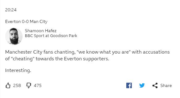 Everton