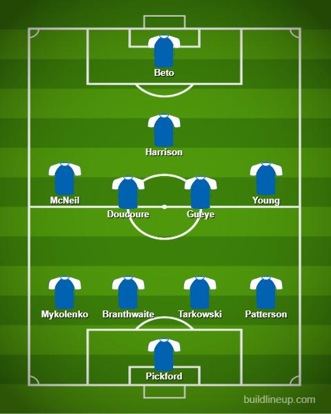 Everton