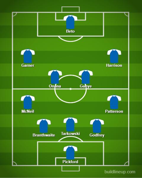 Everton