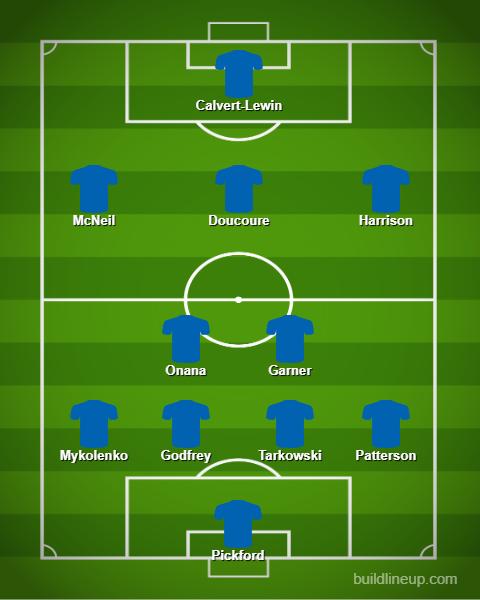 Everton