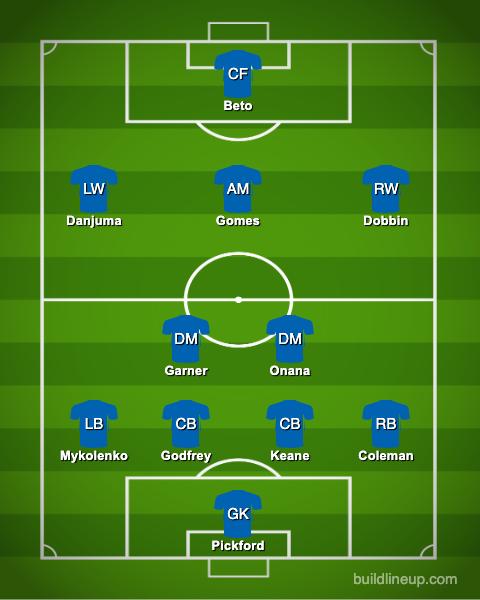 Everton