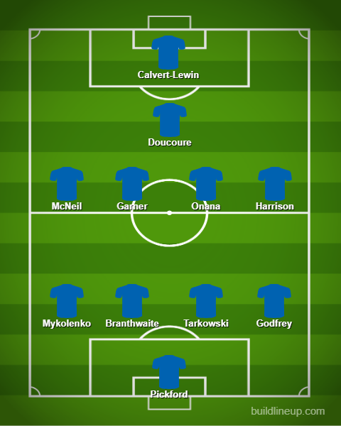 Everton